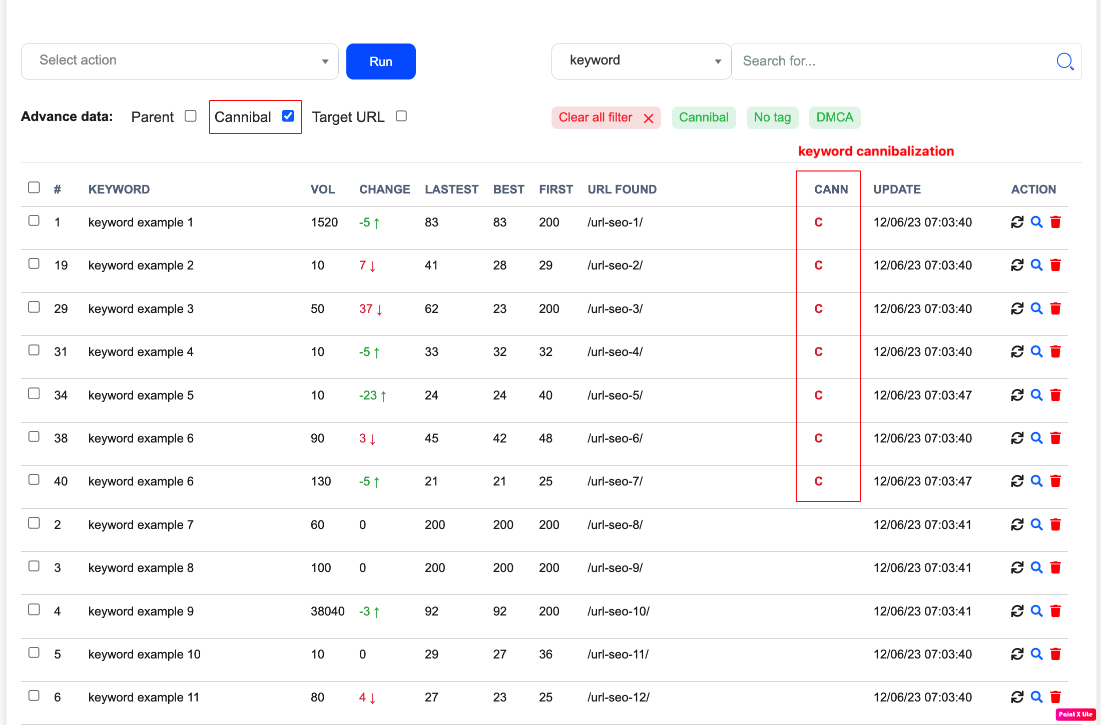 Categorize smart keywords automatically for free