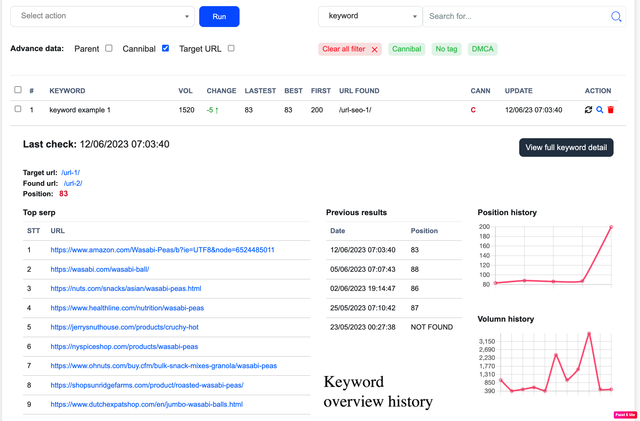 Categorize smart keywords automatically for free